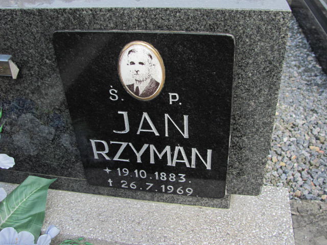 Jan Rzyman 1883 Jastrzębie Zdrój Ewangelicki - Grobonet - Wyszukiwarka osób pochowanych